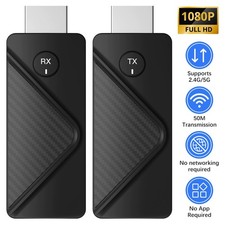 Wireless HDMI Transmitter &