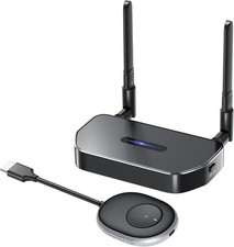 Wireless HDMI Transmitter and