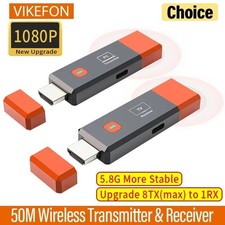 Wireless HDMI Transmitter &