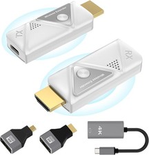 Wireless HDMI Transmitter and