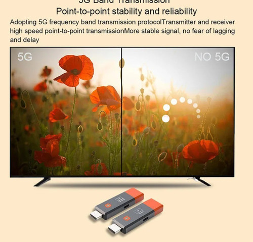 Wireless hdmi transmitter - hdmi,