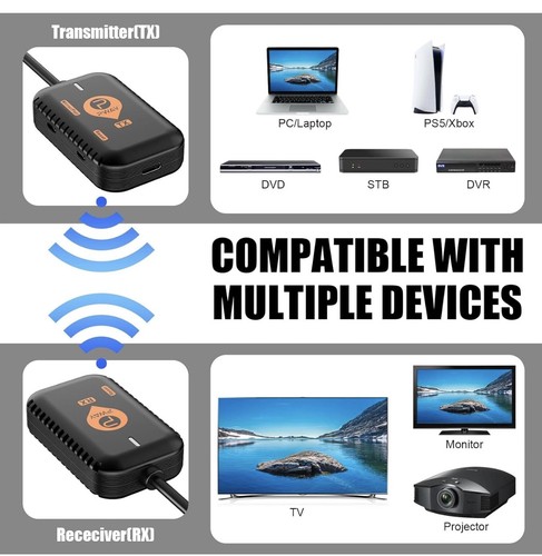 Wireless hdmi extender - hdmi,